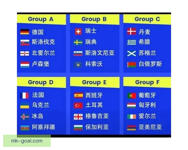 2026世界杯赛程全面解析与精彩竞猜策略指南