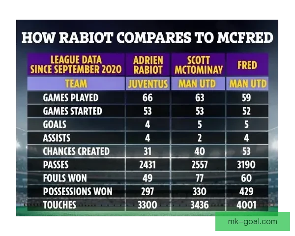MK体育世界杯投注深度指南解析赛事数据策略与球迷参与新趋势