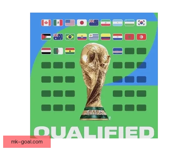 围绕2026世界杯比赛场地布局与城市发展机遇的综合研究与展望