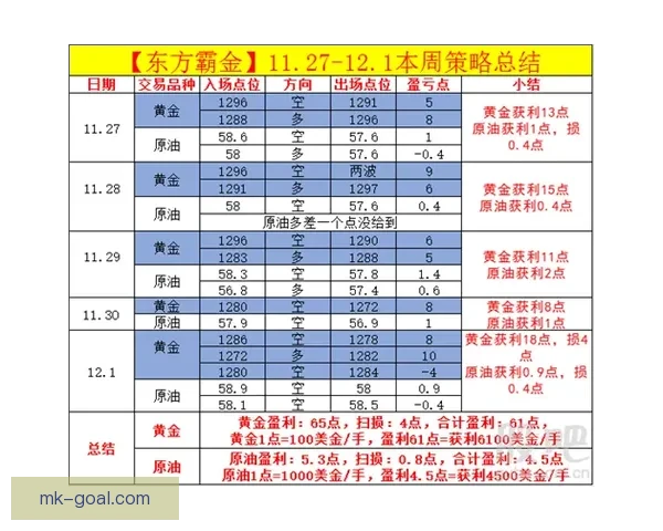 足球竞猜投注技巧全解析 快速提升你的投注策略与获利机会