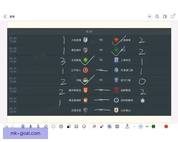 世界杯最新比分预测与赛果分析全面竞猜指南