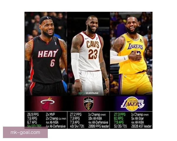 末节失控骑士不敌热火连胜纪录终结 热火八人得分上双表现全面