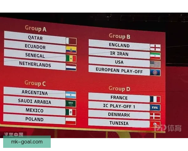 世界杯体育竞猜赔率分析：如何把握投注机会提高胜率