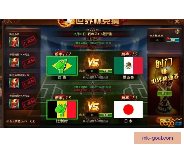 世界杯体育竞猜赔率分析：如何把握投注机会提高胜率