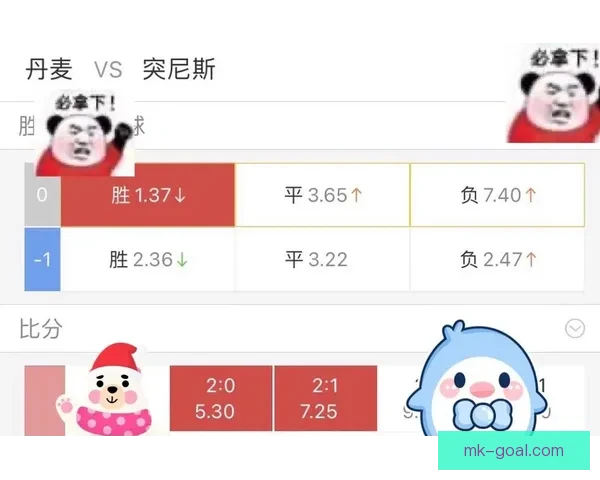 世界杯体育竞猜赔率分析：如何把握投注机会提高胜率