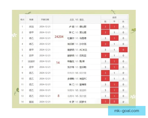 世界杯竞猜胜负网站全新玩法指南与高手投注技巧解析助你轻松掌握赛事预测秘诀