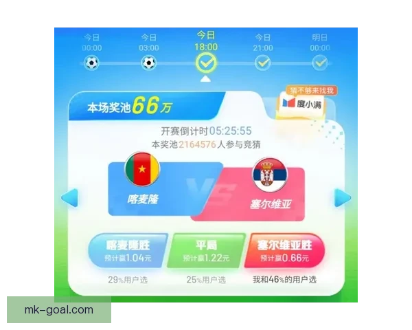 世界杯竞猜实时比分全面解析与最新赛况即时更新指南
